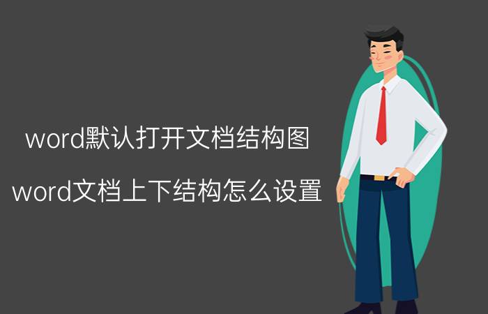 word默认打开文档结构图 word文档上下结构怎么设置？